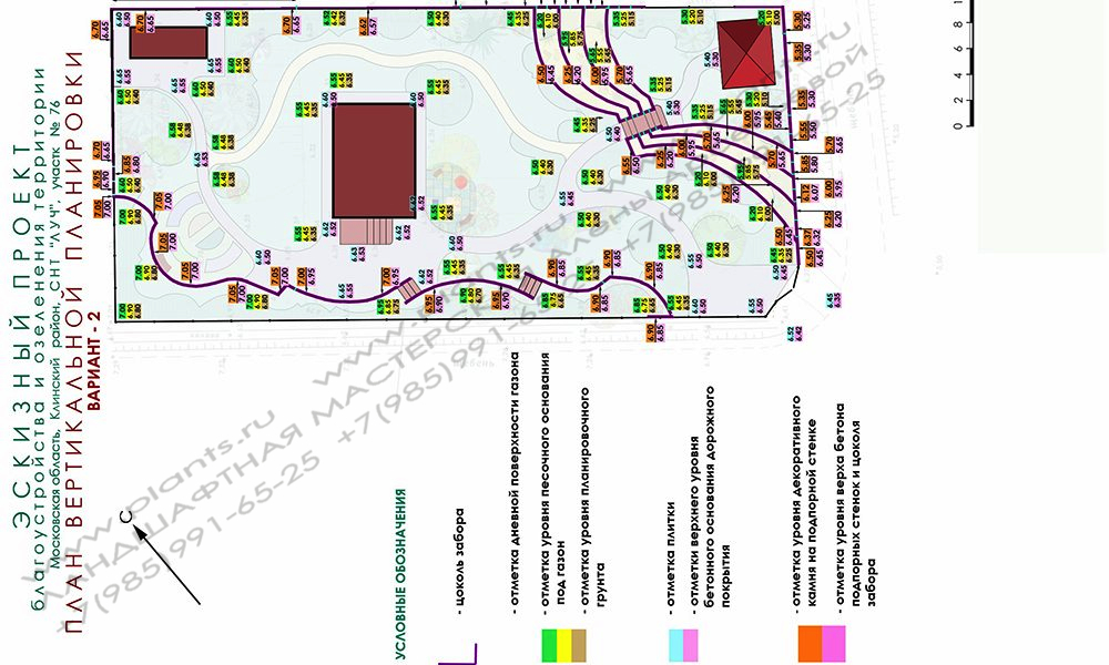 План вертикальной планировки участка 12 соток -  расчет перемещения грунта